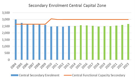 CCZ-graph13