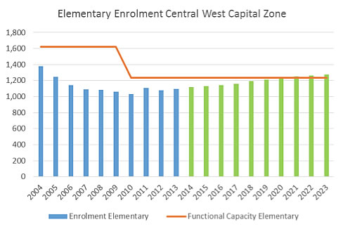 CCZ-graph18