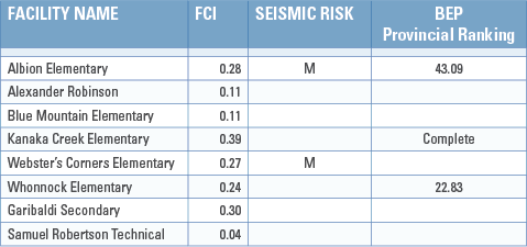 ECZ-graph12