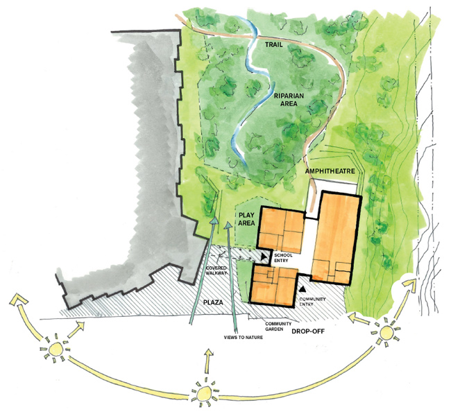 Schematic-Site-Plan